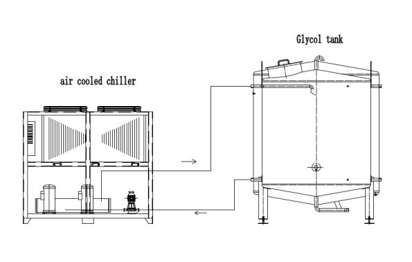 chiller diagram